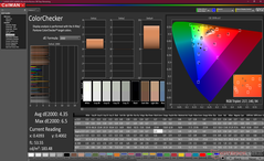 ColorChecker antes da calibração