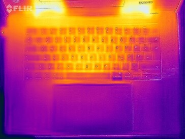 Mapa de calor do estresse (topo)