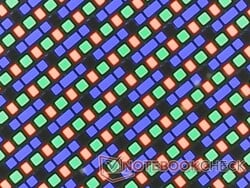 Subpixels nítidos em uma camada brilhante para uma imagem extremamente nítida