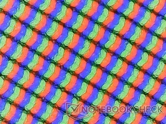 Matriz de subpíxeis RGB fosca