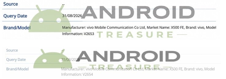 Listagens de IMEI confirmam o nome Vivo X500 FE.