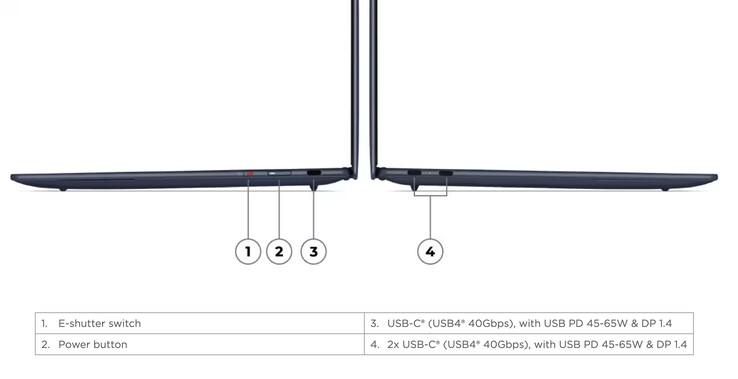 O novo Yoga Slim 7x é comparativamente leve em termos de portas.