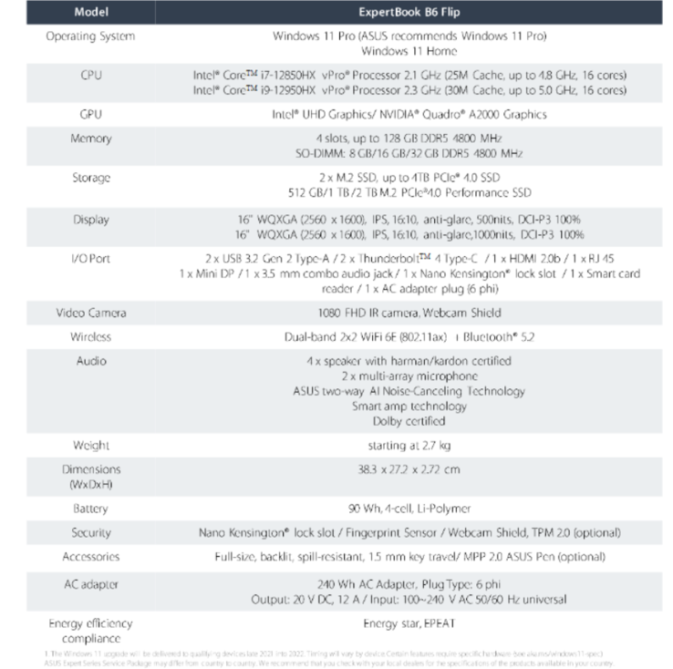 Especificações do Asus ExpertBook B6 Flip (imagem via Asus)
