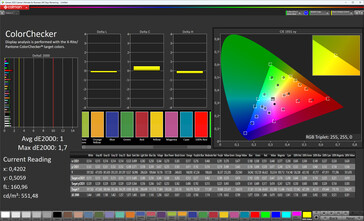 Fidelidade de cores (esquema de cores Original Color Pro, equilíbrio de branco quente, espaço de cores alvo: sRGB)