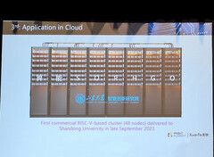 Servidor em nuvem baseado em RISC-V de 3.072 núcleos da Alibaba (Fonte da imagem: Agam Shah)
