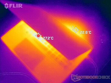 O calor de exaustão sai pela parte de trás ou na frente da tela, dependendo do ângulo da tela