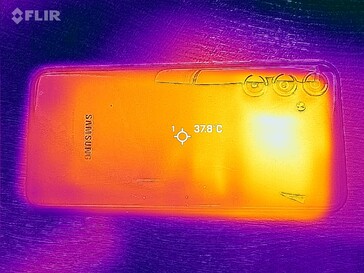 Voltar ao mapa de calor