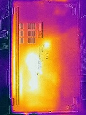 Temperaturas ociosas - fundo