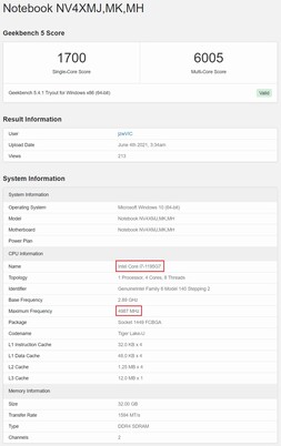 Intel Core i7-1195G7. (Fonte de imagem: Geekbench)