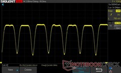 50% de brilho: 240 Hz PWM