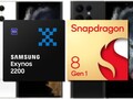 O Samsung Exynos 2200 e o Snapdragon 8 Gen 1 parecem corresponder uniformemente no desempenho da CPU Geekbench. (Fonte de imagem: Samsung/Qualcomm/@Ishanagarwal - editado)