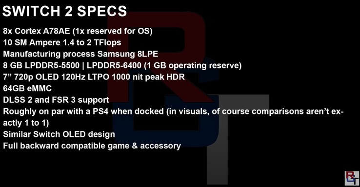 Supostas especificações do Nintendo Switch 2. (Fonte da imagem: RedGamingTech)