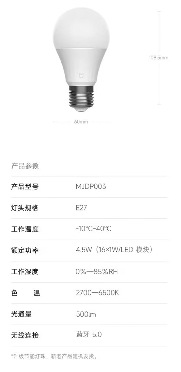 Principais especificações da lâmpada LED inteligente Xiaomi Mijia Bluetooth Mesh Edition