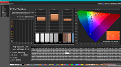 ColorChecker antes da calibração