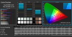 ColorChecker (tela superior)