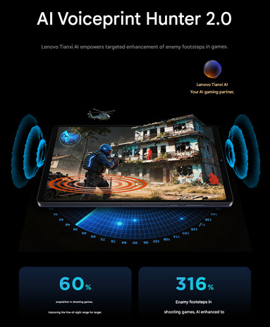 Recurso de aprimoramento de áudio AI do tablet para jogos Legion Y700 Gen 5