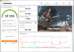 Fire Strike (operação principal)