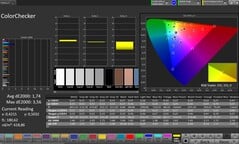 Precisão de cores (Perfil: Pro, Espaço de cores de destino: sRGB)