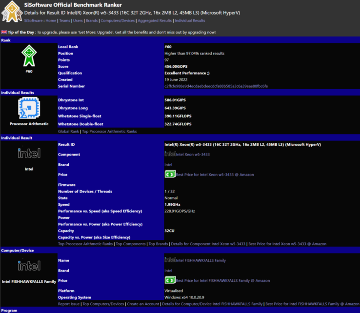 Intel Xeon W5-3433 no site de referência da SiSoftware Sandra. (Fonte: SiSoftware)