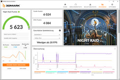 Night Raid (operação de rede)