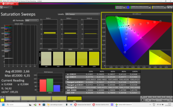 Varreduras de postura de Calman