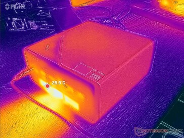 Tensão Prime95 (traseira)