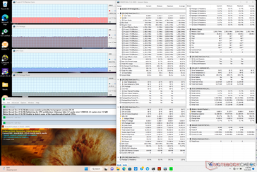 Prime95+FurMark stress