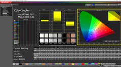 ColorChecker