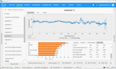 Segunda execução do benchmark (5070, QHD)