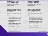 Alienware AW3225QF e AW2725DF - destaques (Fonte: Dell/Alienware)