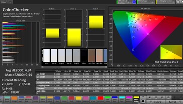 Precisão de cores CalMAN