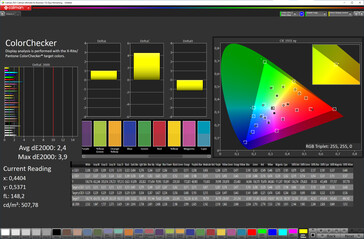 Cores (perfil: Natural; equilíbrio de branco: máx. Quente; espaço de cor alvo: DCI-P3)