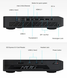 Portas de conectividade do mini PC (Fonte da imagem: Asus)