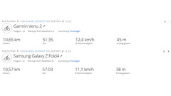 Samsung Galaxy Z Fold4 vs. Garmin Venu 2