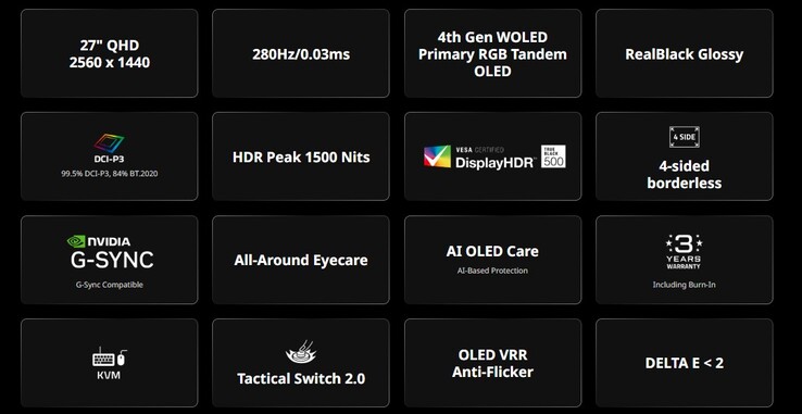 Destaques do Gigabyte MO27Q28GR (Fonte da imagem: Gigabyte)