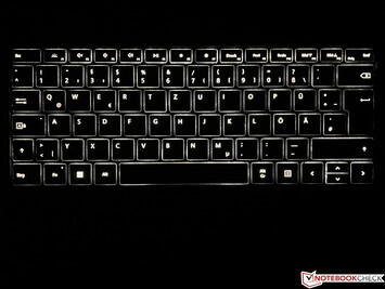 Luz de fundo do teclado