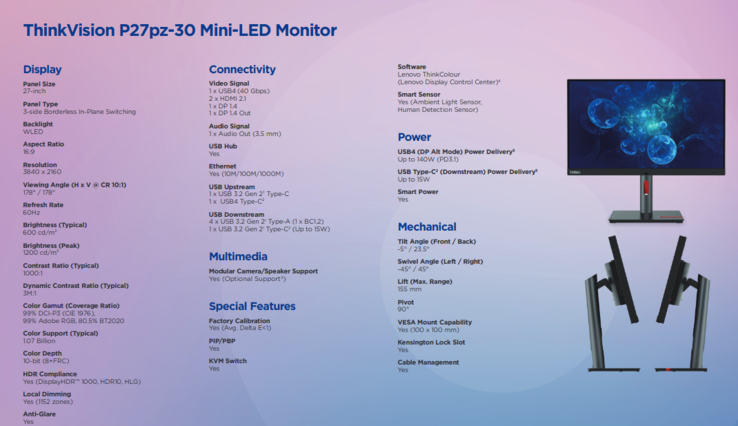 Especificações da Lenovo ThinkVision P27pz-30 (imagem via Lenovo)