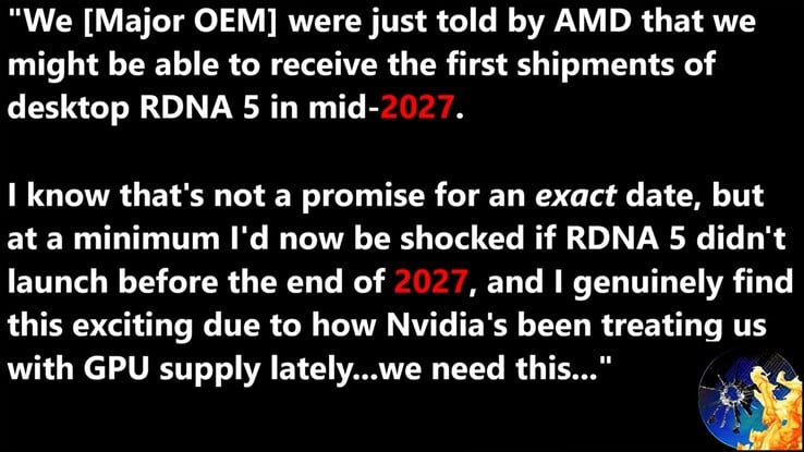 As GPUs de mesa RDNA 5 podem ser lançadas em 2027.