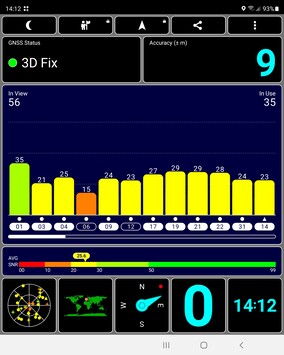 Teste GPS: Indoors