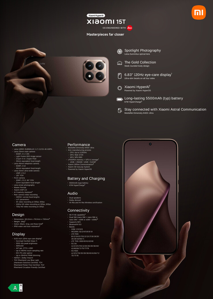 (Fonte da imagem: Xiaomi)