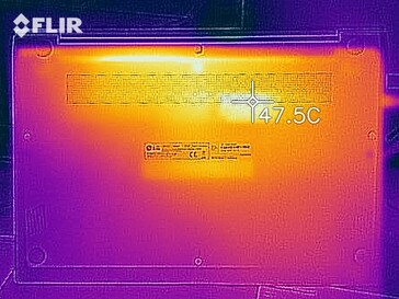 Fundo de desenvolvimento de calor (carga)