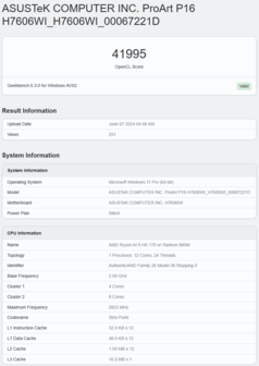 Pontuação do AMD Ryzen AI 9 HX 370 Geekbench 6 no Asus ProArt P16. (Fonte: Geekbench)