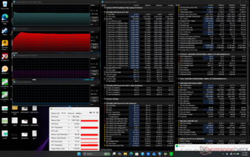 Teste de carga do Prime95