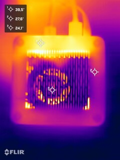 Teste de estresse do Sapphire Edge AI (parte inferior)