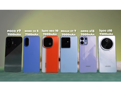 6 celulares com bateria monstruosa se enfrentam. (Fonte da imagem: TechBar via YouTube)