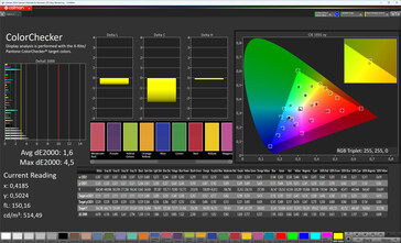 Precisão de cores (perfil: Professional, Warm, espaço de cores alvo: sRGB)
