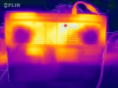 Temperaturas inferiores durante o teste de estresse