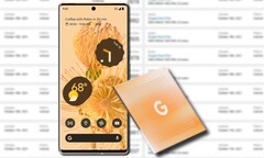 O Google Pixel 6 Pro com seu Tensor SoC vem mostrando resultados promissores no Geekbench. (Fonte de imagem: Google/Geekbench - editado)