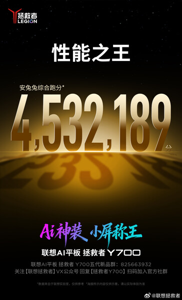 Pontuação AnTuTu do Legion Y700.