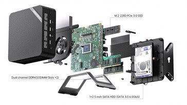 Minisforum UM480XT internals